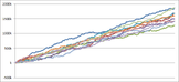 cr%e7%89%99%e7%8b%bc%e5%be%a9%e5%88%bb%e7%89%88-zz-s99ver-%e3%82%b7%e3%83%9f%e3%83%a5%e3%83%ac%e3%83%bc%e3%82%b7%e3%83%a7%e3%83%b3