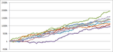 cr%e3%82%b4%e3%83%bc%e3%83%ab%e3%83%87%e3%83%b3%e3%82%b2%e3%83%bc%e3%83%88-blackver-f259ver-%e3%82%b7%e3%83%9f%e3%83%a5%e3%83%ac%e3%83%bc%e3%82%b7%e3%83%a7%e3%83%b3