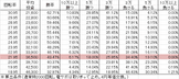 cr%e3%81%b1%e3%81%a1%e3%82%93%e3%81%93%e6%8a%bc%e5%bf%8d%e7%95%aa%e9%95%b7-m01319ver-%e5%8b%9d%e7%8e%87