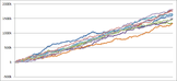 cr%e3%82%b9%e3%83%bc%e3%83%91%e3%83%bc%e3%82%8f%e3%82%93%e3%82%8f%e3%82%93%e3%83%91%e3%83%a9%e3%83%80%e3%82%a4%e3%82%b9-stb199ver-%e3%82%b7%e3%83%9f%e3%83%a5%e3%83%ac%e3%83%bc%e3%82%b7%e3%83%a7