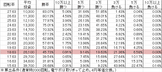 cr%e3%83%90%e3%82%b9%e3%82%bf%e3%83%bc%e3%83%89-%e6%9a%97%e9%bb%92%e3%81%ae%e7%a0%b4%e5%a3%8a%e7%a5%9e-n-v89ver-%e5%8b%9d%e7%8e%87