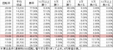 cr%e3%82%b9%e3%83%bc%e3%83%91%e3%83%bc%e3%82%8f%e3%82%93%e3%82%8f%e3%82%93%e3%83%91%e3%83%a9%e3%83%80%e3%82%a4%e3%82%b9-stb199ver-%e5%8b%9d%e7%8e%87
