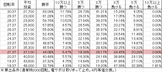 cr%e3%81%b1%e3%81%a1%e3%82%93%e3%81%93%e3%83%86%e3%83%a9%e3%83%95%e3%82%a9%e3%83%bc%e3%83%9e%e3%83%bc%e3%82%ba-r4319ver-%e5%8b%9d%e7%8e%87