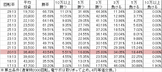 cr%e7%89%99%e7%8b%bc%e9%ad%94%e6%88%92%e3%83%8e%e8%8a%b1-beast-of-gold-xxx-x319ver-%e5%8b%9d%e7%8e%87