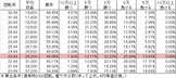 cr%e9%96%83%e4%b9%b1%e3%82%ab%e3%82%b0%e3%83%a9-lmb-229ver-%e5%8b%9d%e7%8e%87