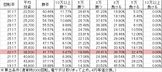 cr%e3%82%b4%e3%83%bc%e3%83%ab%e3%83%87%e3%83%b3%e3%82%b2%e3%83%bc%e3%83%88-blackver-zc319ver-%e5%8b%9d%e7%8e%87