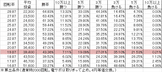 cr%e6%88%a6%e5%9b%bd%e4%b9%99%e5%a5%b34-%e8%8a%b1-h1by8319ver-%e5%8b%9d%e7%8e%87