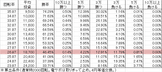 cra%e3%83%89%e3%83%a9%e3%83%a0%e9%bb%84%e9%96%80%e3%81%a1%e3%82%83%e3%81%be-9bs99verv1-%e5%8b%9d%e7%8e%87