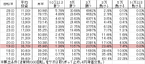 cr%e7%89%99%e7%8b%bc%e5%be%a9%e5%88%bb%e7%89%88-zz-s99ver-%e5%8b%9d%e7%8e%87