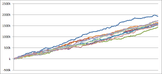 cr%e3%83%90%e3%82%b9%e3%82%bf%e3%83%bc%e3%83%89-%e6%9a%97%e9%bb%92%e3%81%ae%e7%a0%b4%e5%a3%8a%e7%a5%9e-n-v89ver-%e3%82%b7%e3%83%9f%e3%83%a5%e3%83%ac%e3%83%bc%e3%82%b7%e3%83%a7%e3%83%b3