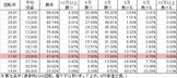 cr%e8%b1%8a%e4%b8%b8%e3%81%a8%e3%82%bd%e3%83%95%e3%83%88%e3%82%aa%e3%83%b3%e3%83%87%e3%83%9e%e3%83%b3%e3%83%89%e3%81%ae%e6%9c%80%e6%96%b0%e4%bd%9c-99v99ver-%e5%8b%9d%e7%8e%87