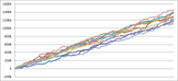 cra%e6%88%a6%e5%9b%bd%e6%81%8b%e5%a7%ab-fpw99verv1-%e3%82%b7%e3%83%9f%e3%83%a5%e3%83%ac%e3%83%bc%e3%82%b7%e3%83%a7%e3%83%b3