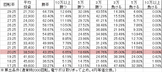 cr%e3%83%ab%e3%83%91%e3%83%b3%e4%b8%89%e4%b8%969-lupin-the-end-h1by1319ver-%e5%8b%9d%e7%8e%87
