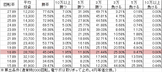 cr%e3%82%a2%e3%83%b3%e3%83%88%e3%83%8b%e3%82%aa%e7%8c%aa%e6%9c%a8%e3%81%a8%e3%81%84%e3%81%86%e5%90%8d%e3%81%ae%e3%83%91%e3%83%81%e3%83%b3%e3%82%b3%e6%a9%9f4%ef%bd%9e%e3%82%84%e3%82%8c%e3%82%8b